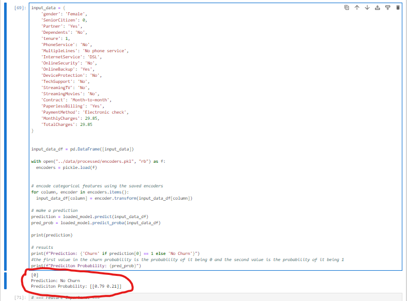 Customer Churn Image 1